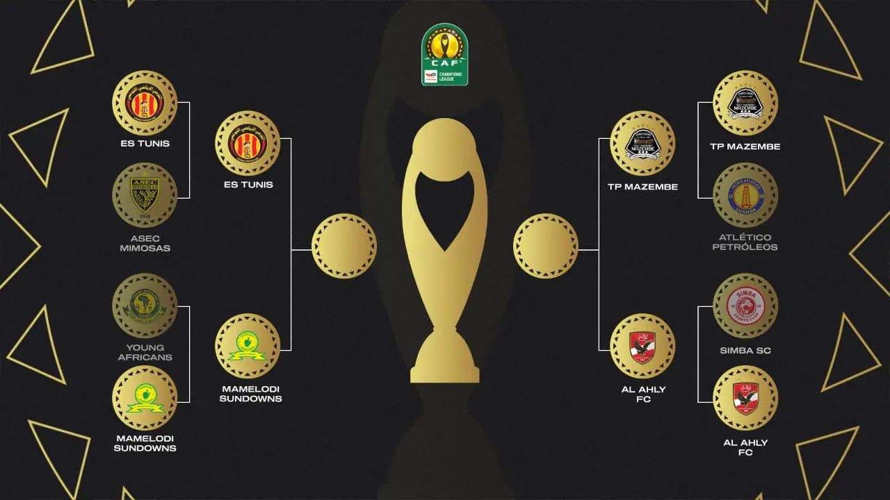 Mamelodi Sundowns’ Mokwena anticipates ‘hostility’ in Tunisia, while Cardoso vows to ‘rectify mistakes’ following Esperance’s league draw. Mamelodi Sundowns’ Mokwena anticipates ‘hostility’ in Tunisia, while Cardoso vows to ‘rectify mistakes’ following Esperance’s league draw.